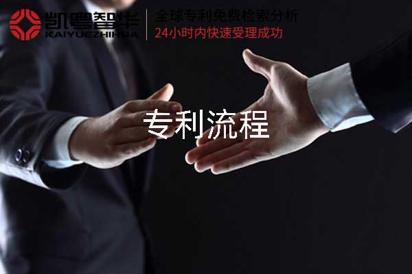 专利申请流程是什么?通常包含什么内容?