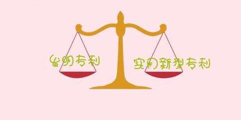 发明实用同时申请，更省钱更省时