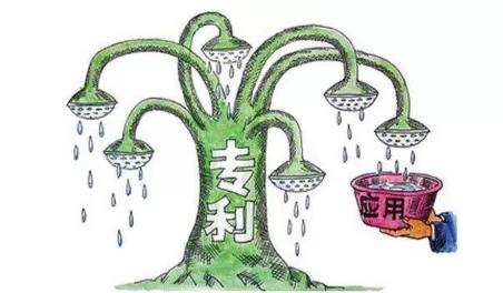 专利权权利有哪些？为什么要申请专利呢？