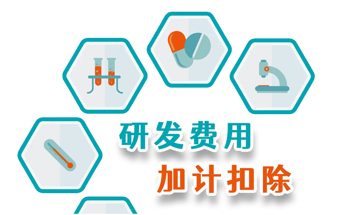 定了！进一步提高科技型中小企业研发费用税前加计扣除比例的公告