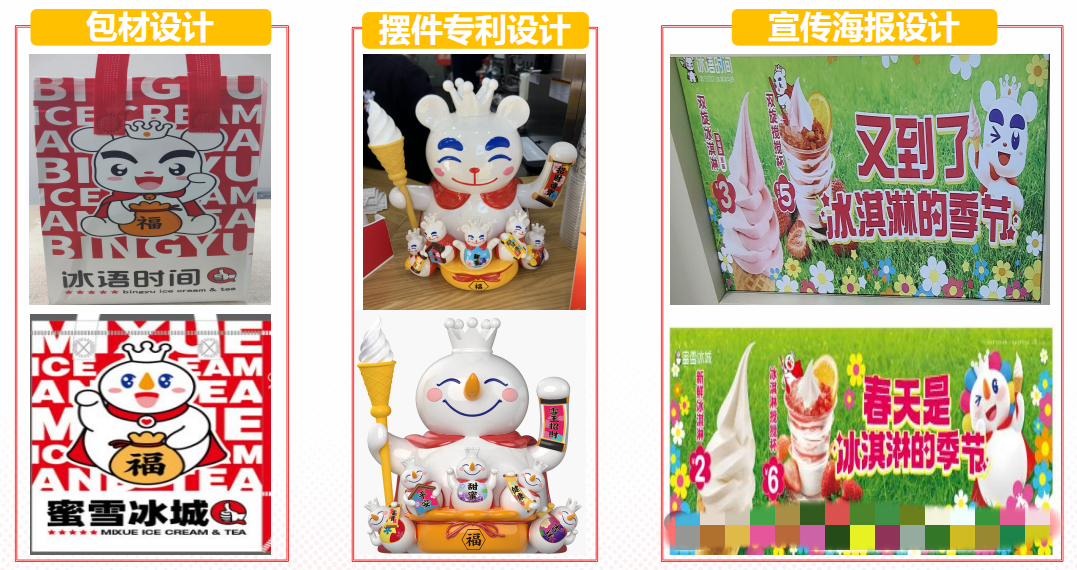 蜜雪冰城受反不正当竞争法保护获赔500万元！破局关键：