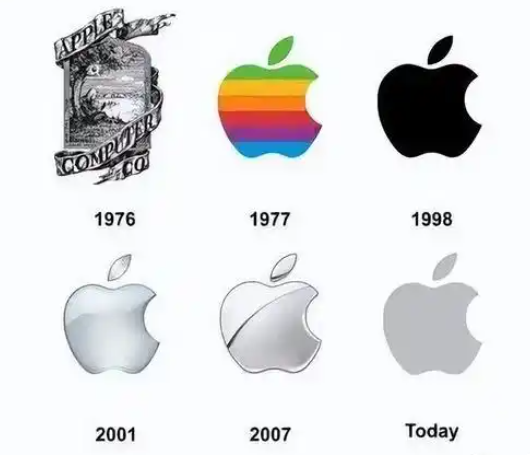 咬一口的苹果，如何咬出 3 万亿商业帝国？解密商标战略的底层逻辑