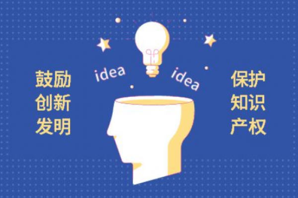 想转让专利申请权？你可以这样做→