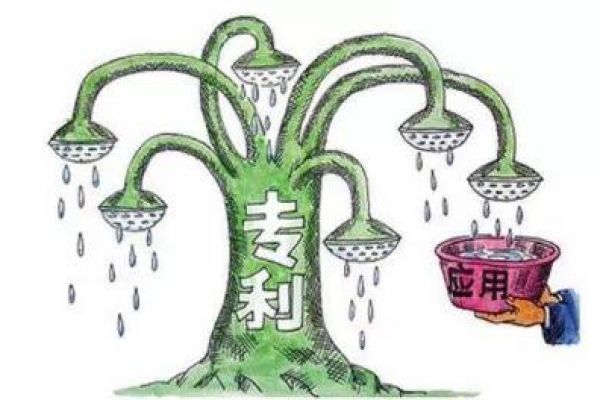 专利权权利有哪些？为什么要申请专利呢？