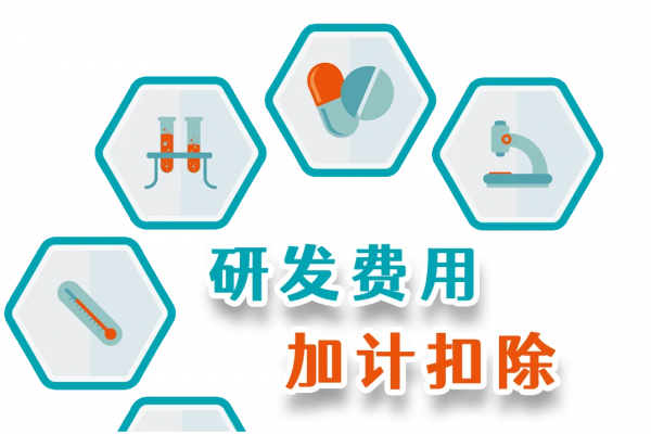 定了！进一步提高科技型中小企业研发费用税前加计扣除比例的公告