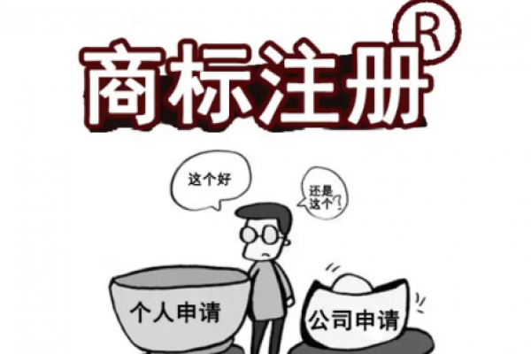 商标注册在个人名下好还是公司名下好？