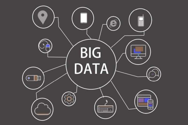 专利权怎么转让,专利权转让形式有哪些