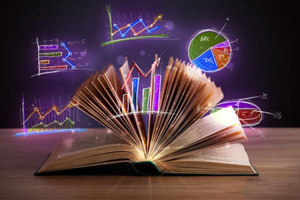 如何申请美国专利,美国专利申请需要什么材料